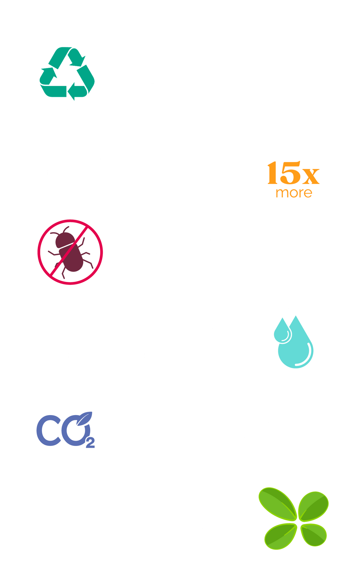A collection of icons representing the sustainability of Lemna leaf